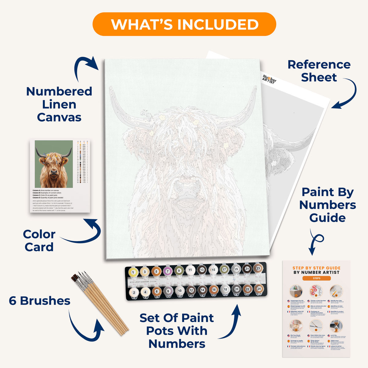 Wildflower Crown - Number Artist Paint by Numbers Kits