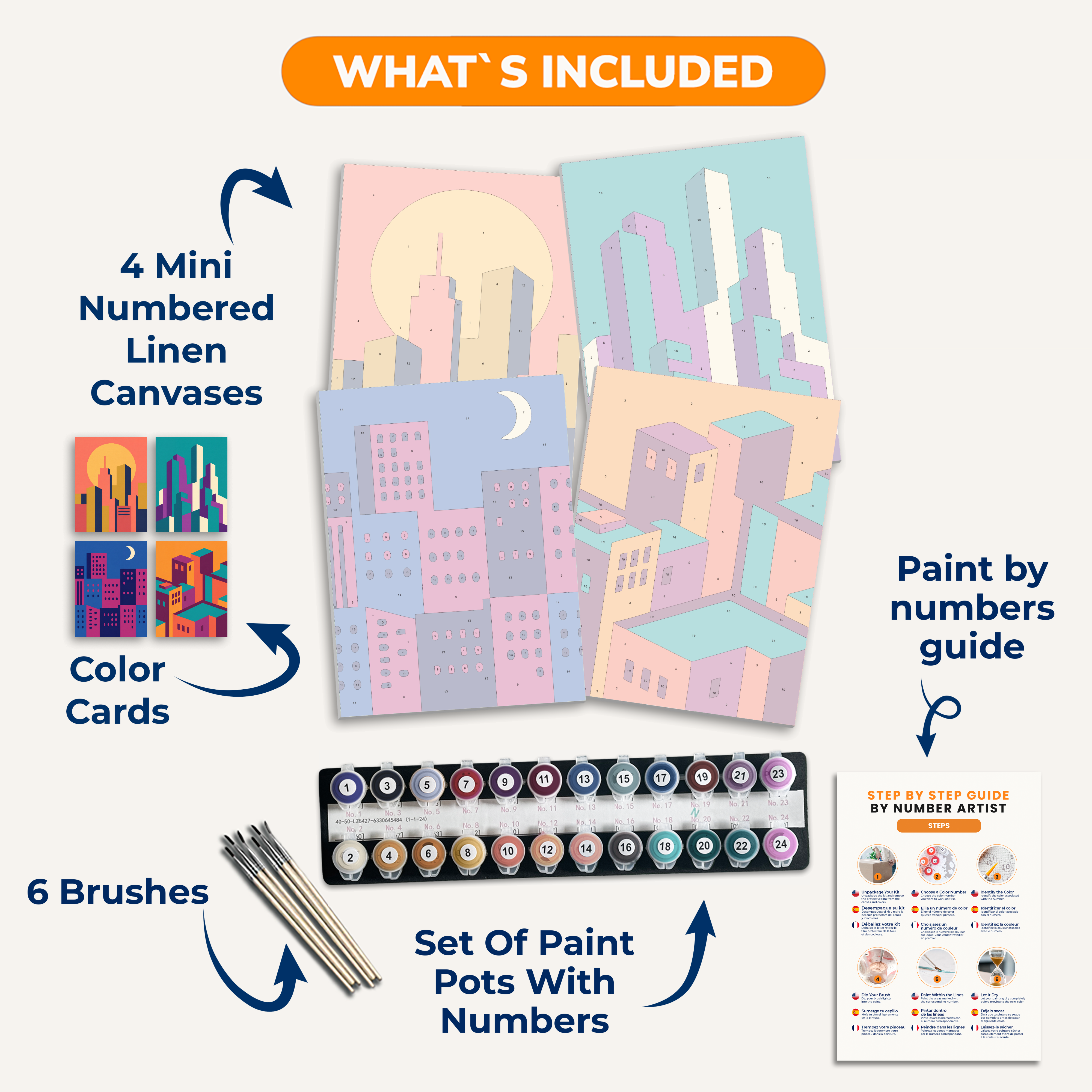 Modern Cityscapes - Number Artist Paint by Numbers Kits