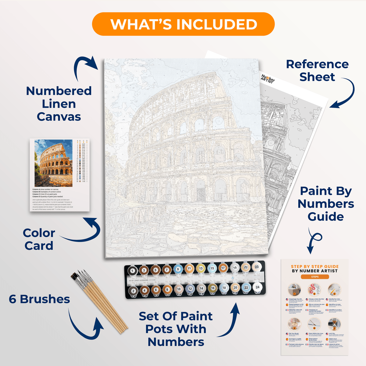 Colosseum - Number Artist Paint By Numbers Kits