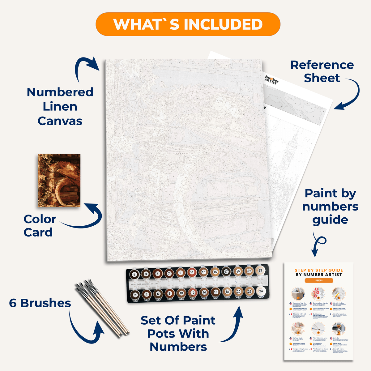 Wyrmling's Slumber - Number Artist Paint by Numbers Kits