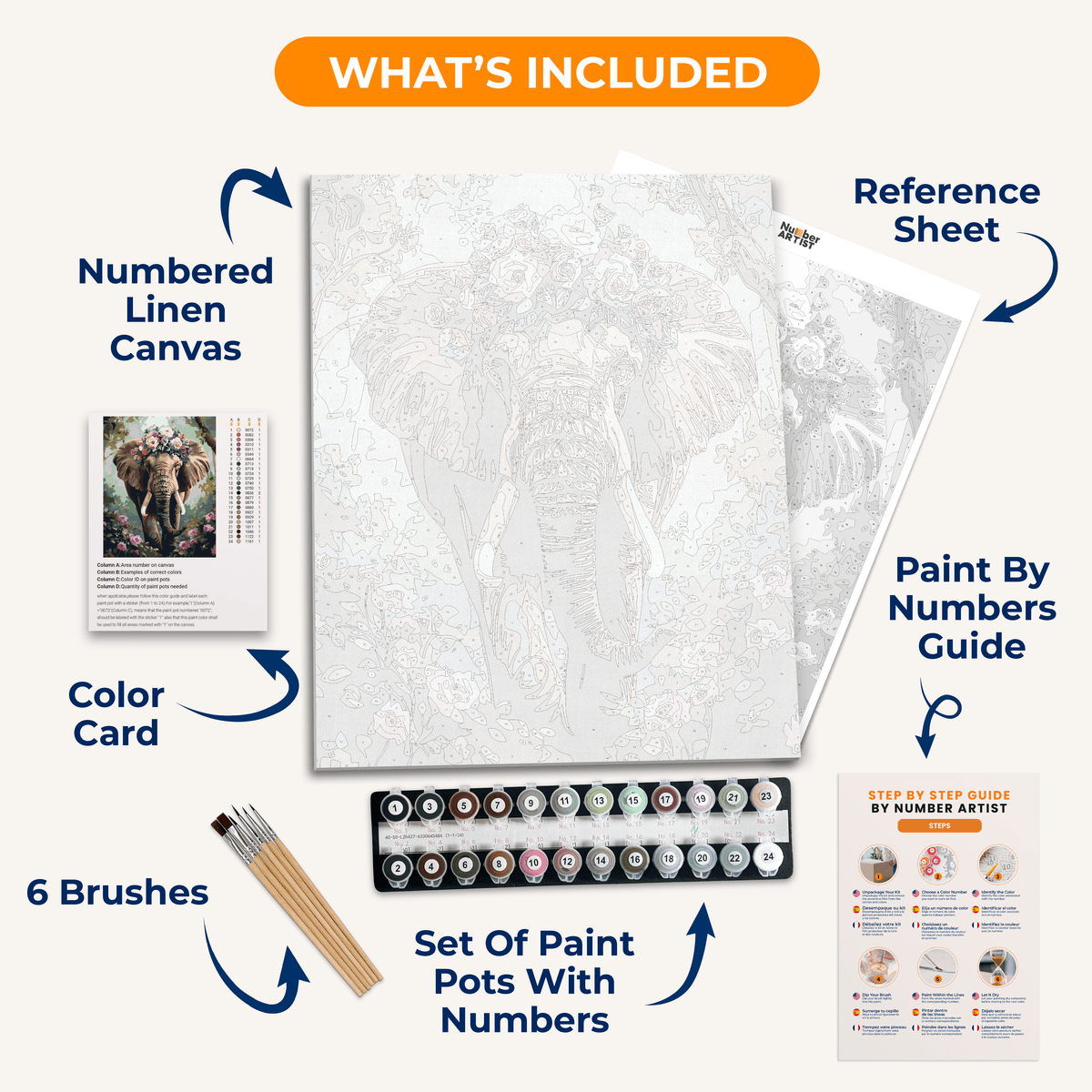 Flower Crowned Elephant - Number Artist Paint by Numbers Kits