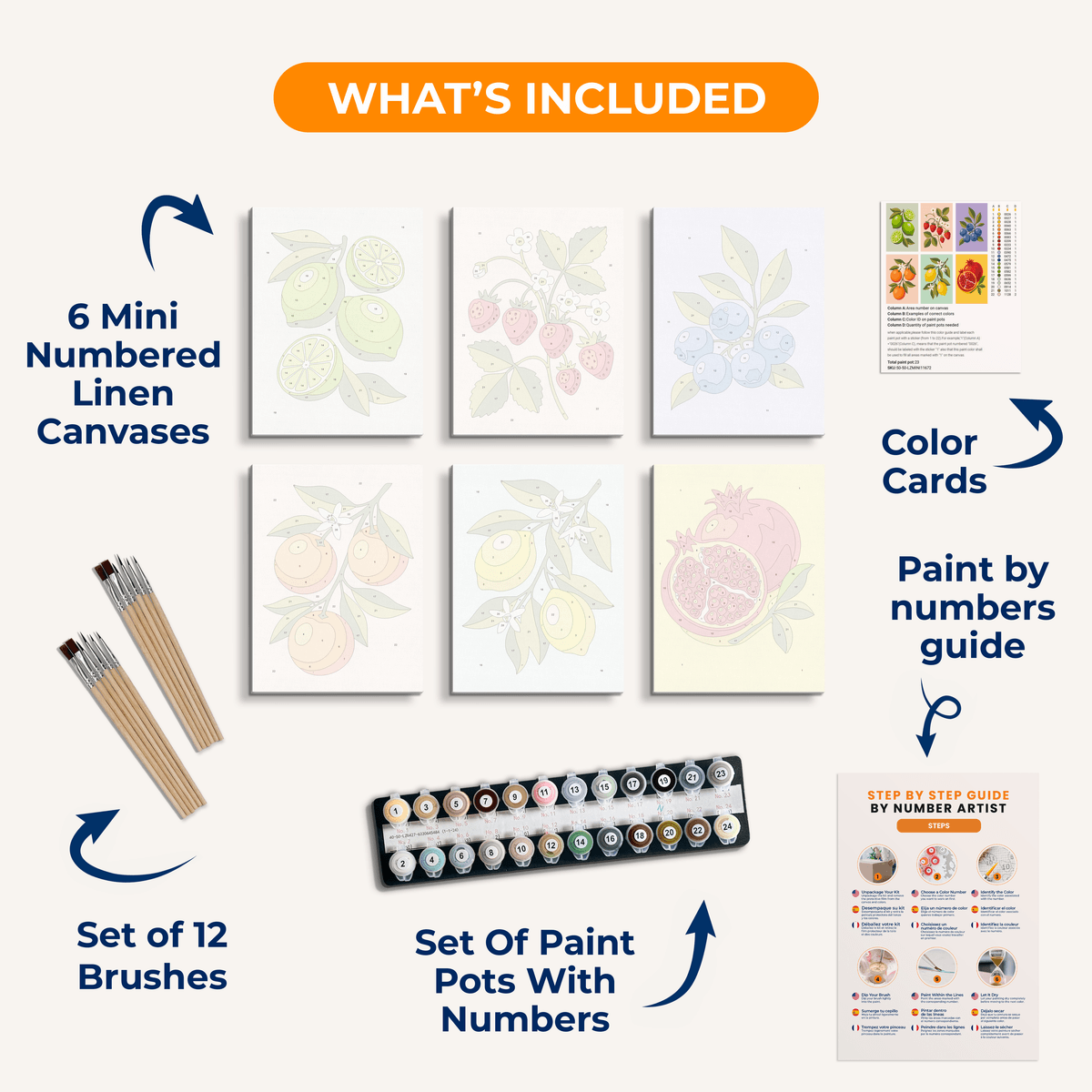 Orchard Bloom - Number Artist Paint by Numbers Kits