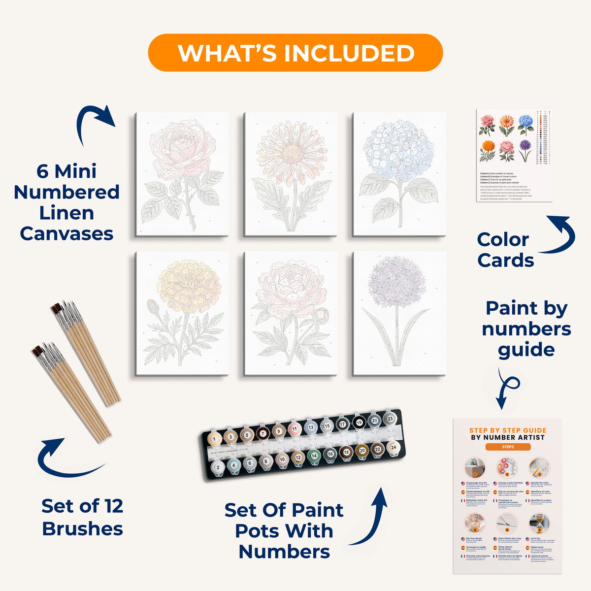 Grandma's Garden - Number Artist Paint by Numbers Kits