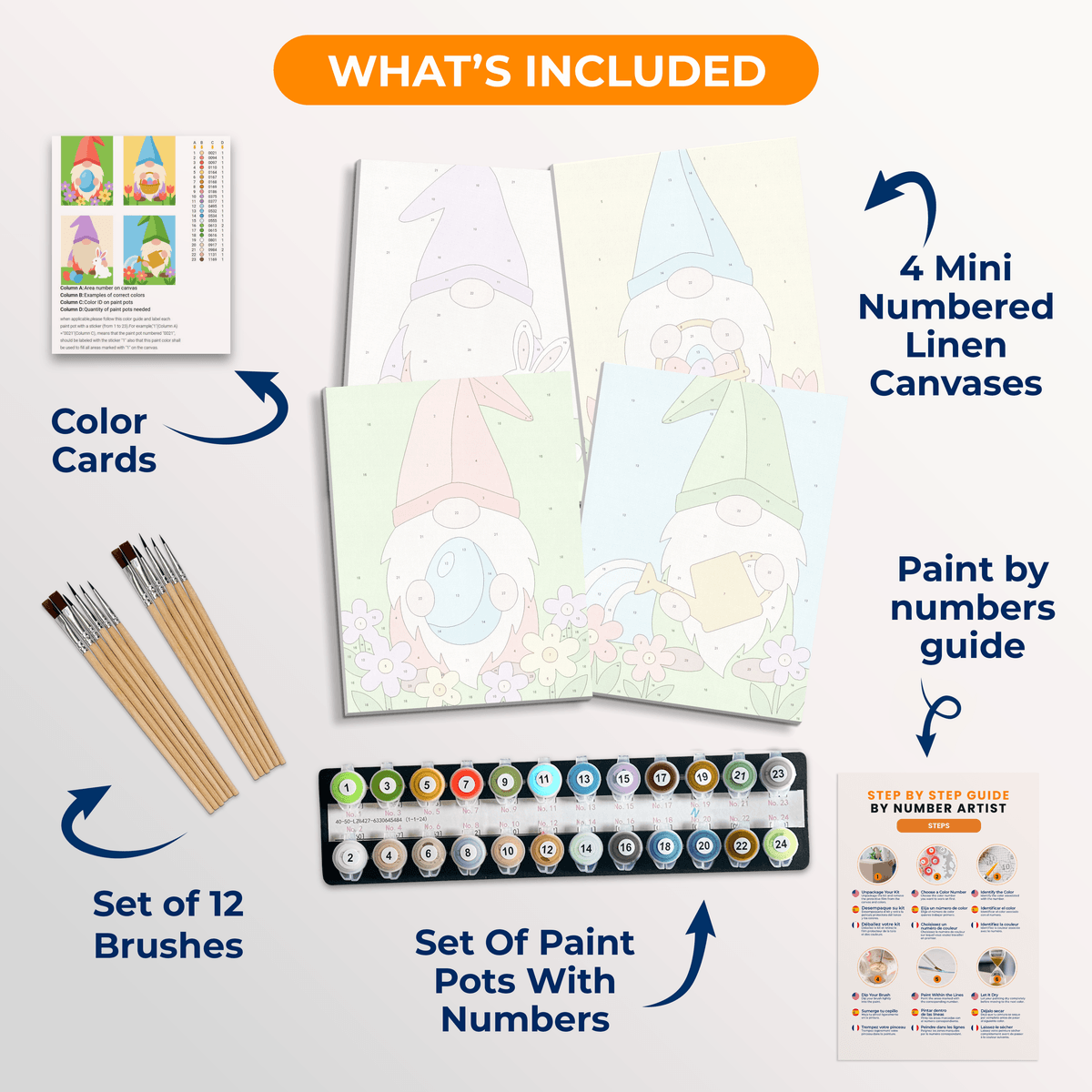 Gnome Joy - Number Artist Paint by Numbers Kits