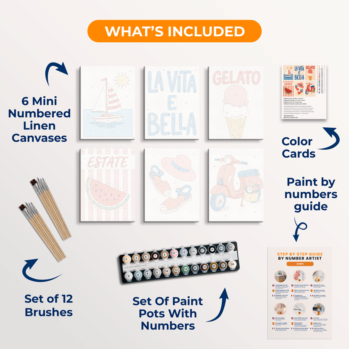 La Vita E Bella - Number Artist Paint by Numbers Kits