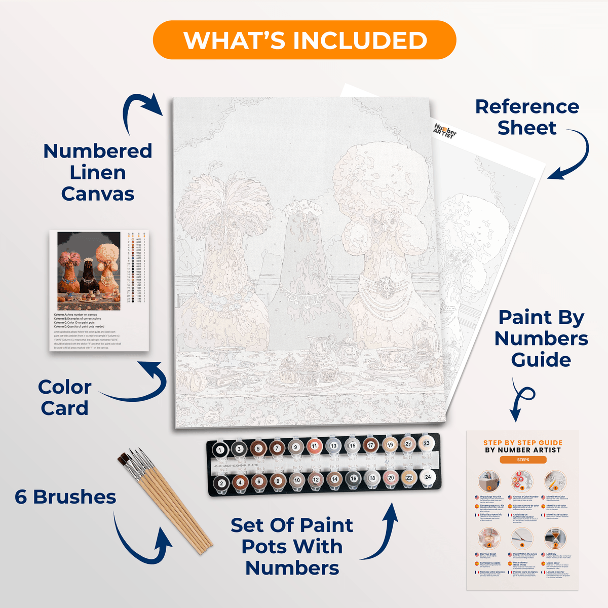Chick Tea Party - Number Artist Paint by Numbers Kits