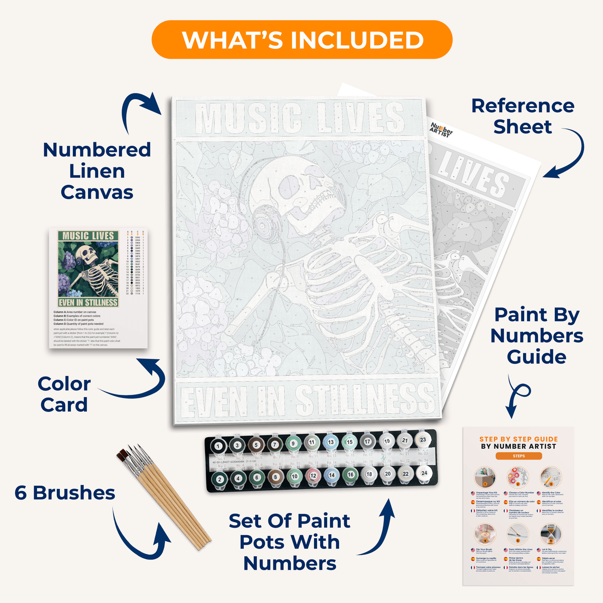 Music Lives - Number Artist Paint by Numbers Kits
