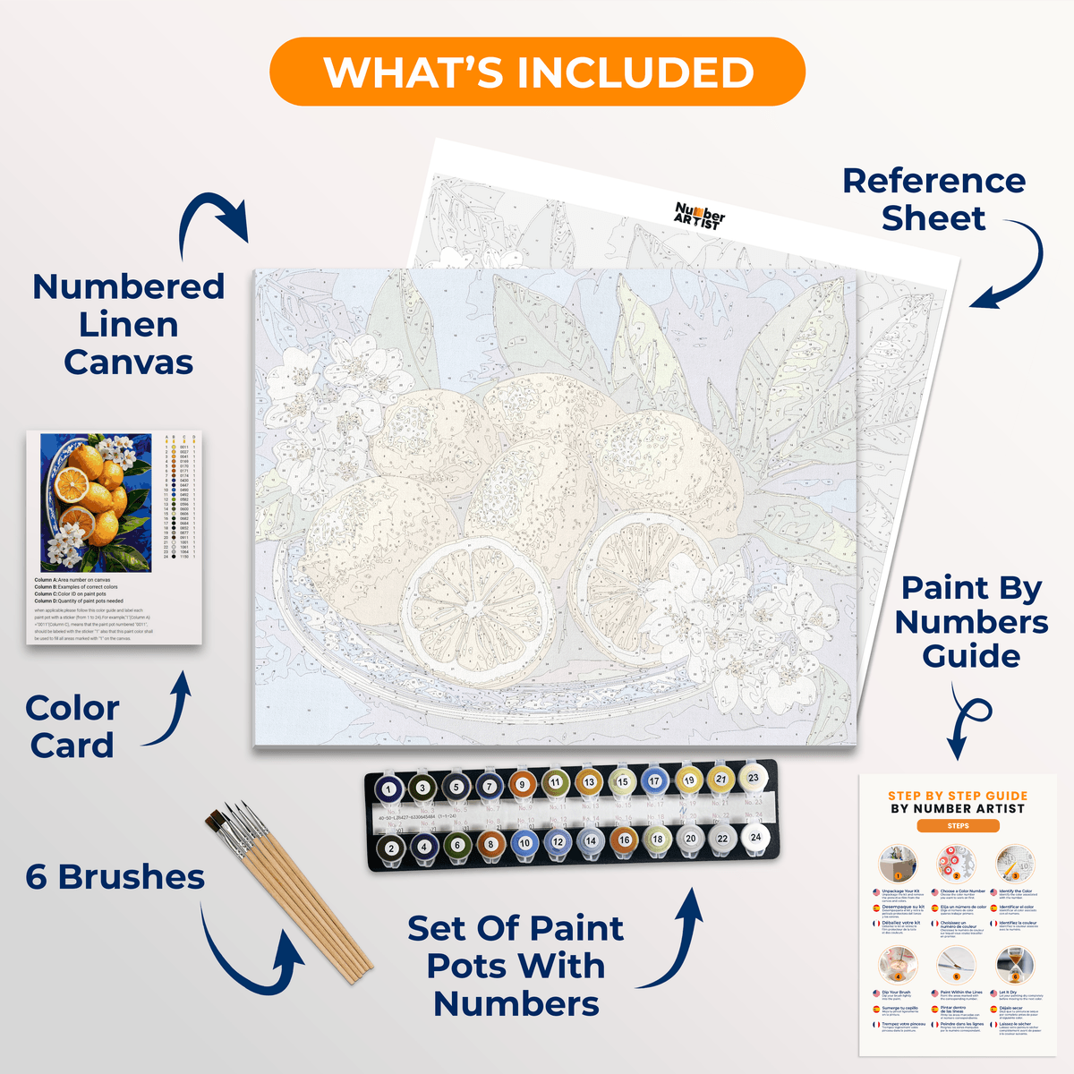 Sunny Yellow Lemons - Number Artist Paint by Numbers Kits