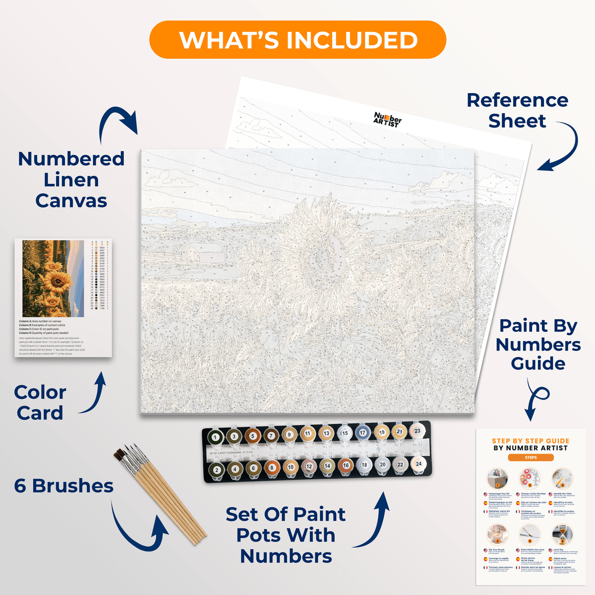 Sunflower Warmth - Number Artist Paint by Numbers Kits