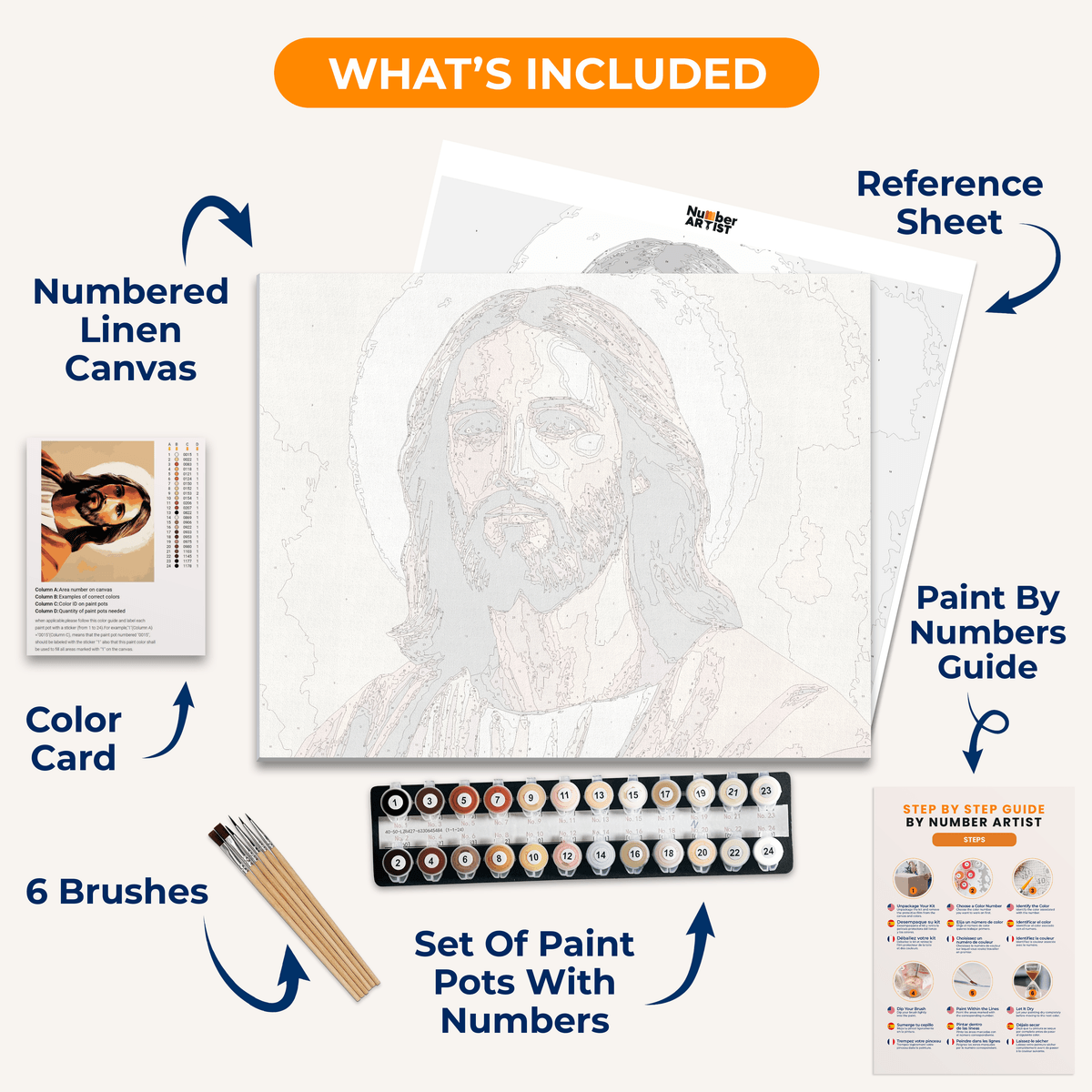 Jesus Portrait - Number Artist Paint by Numbers Kits