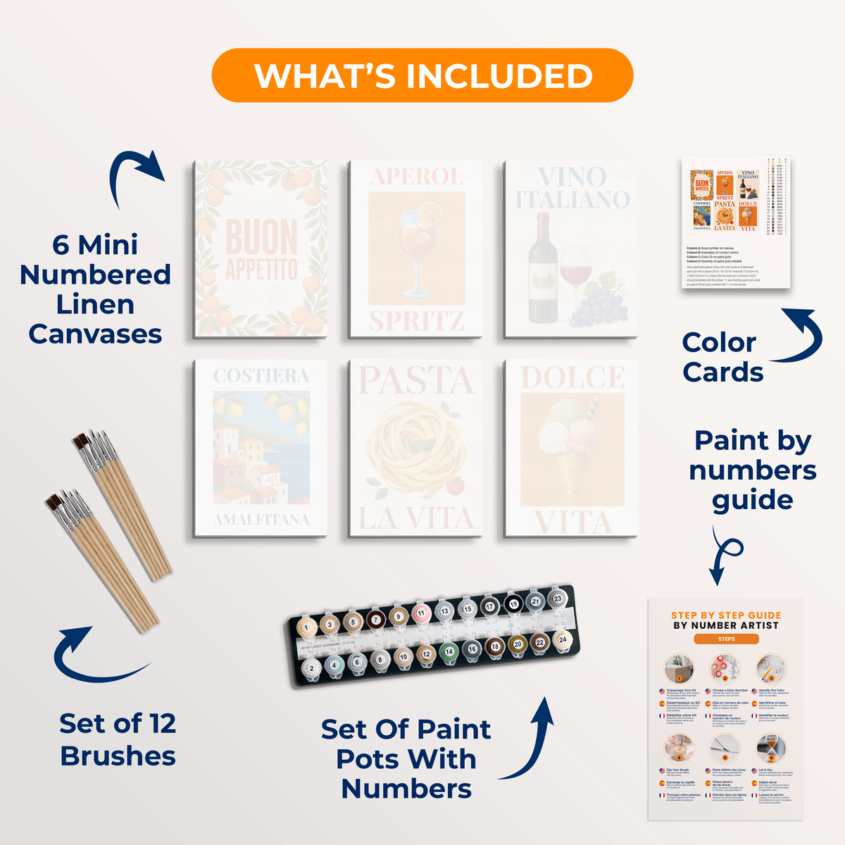 Buon Appetito - Number Artist Paint by Numbers Kits