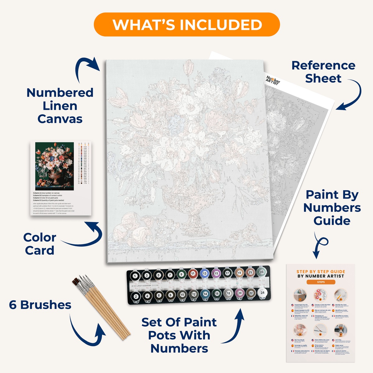 Still Life Goblet - Number Artist Paint by Numbers Kits