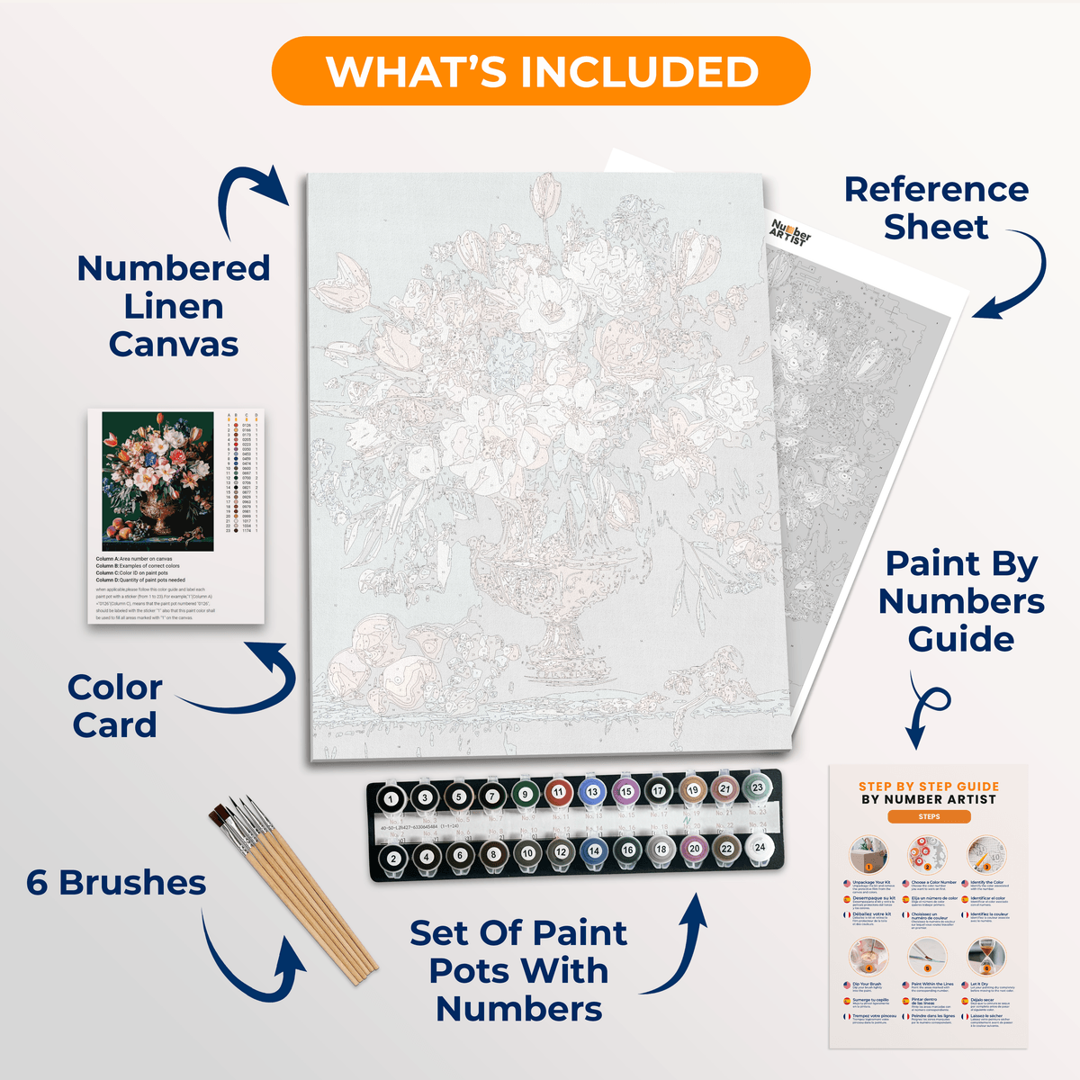 Still Life Goblet - Number Artist Paint by Numbers Kits