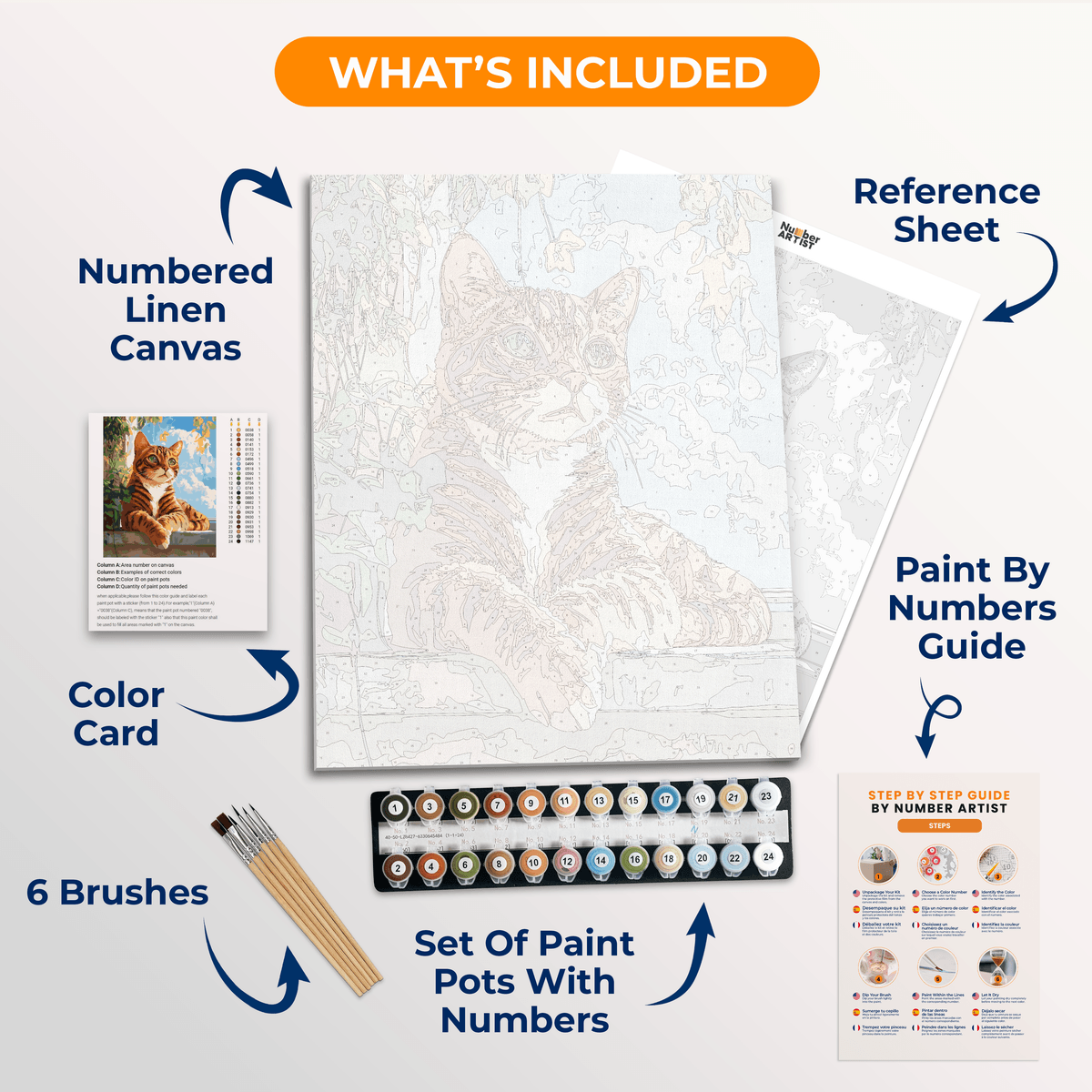 Striped Feline - Number Artist Paint by Numbers Kits