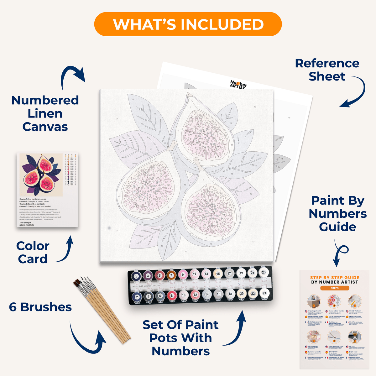 Seaside Figs - Number Artist Paint by Numbers Kits