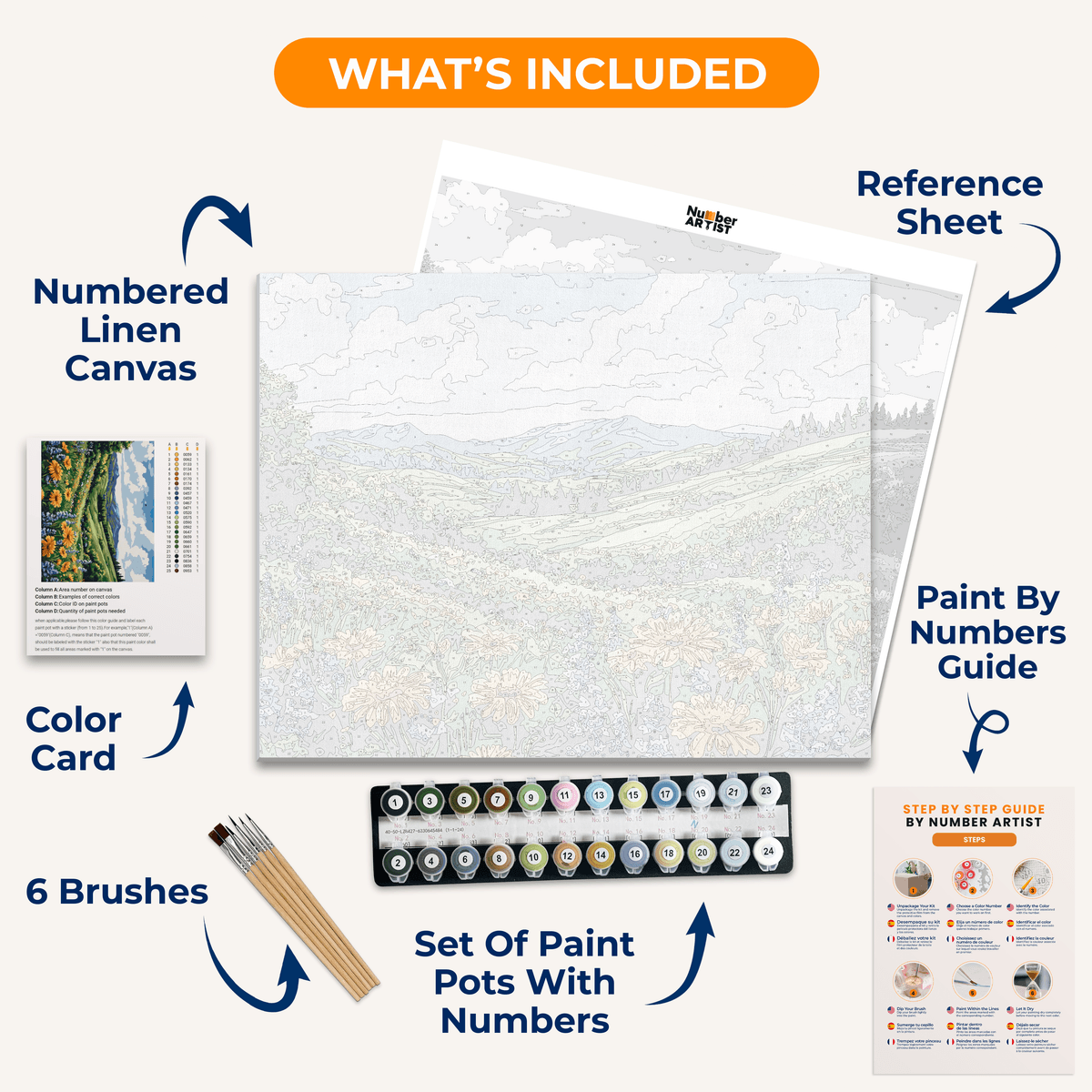 Fragrant Meadow - Number Artist Paint by Numbers Kits