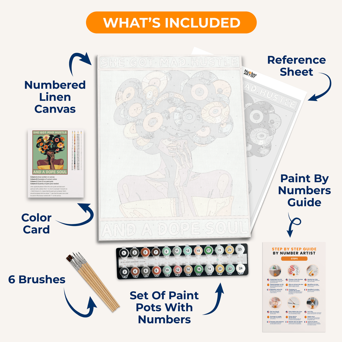 Dope Soul - Number Artist Paint by Numbers Kits