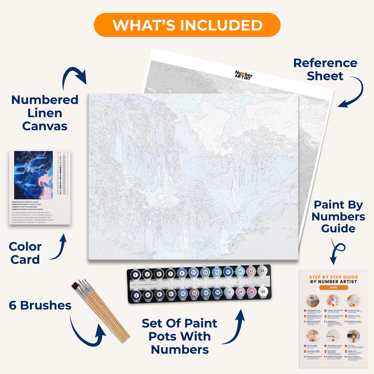 Land of Waterfalls - Number Artist Paint by Numbers Kits