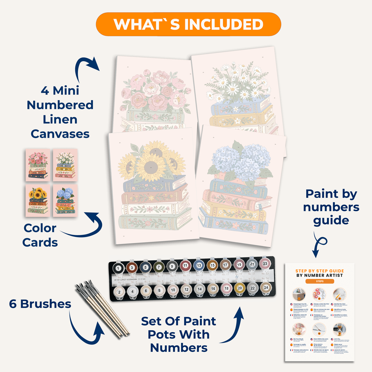 Bookshelf Bouquet - Number Artist Paint by Numbers Kits