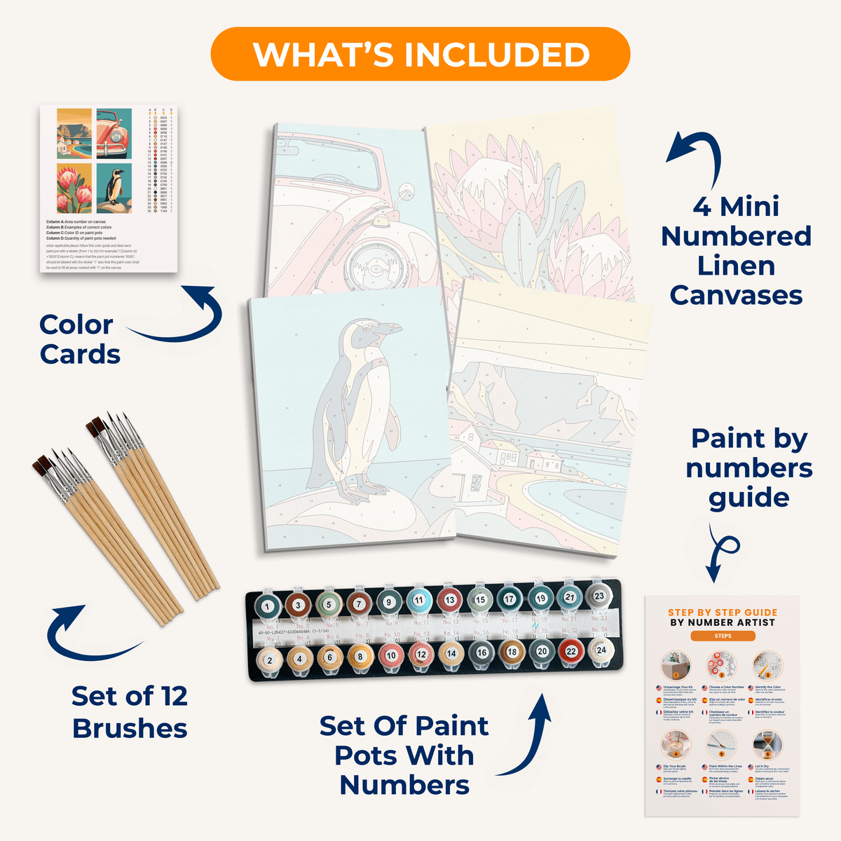 Cape Town Adventure - Number Artist Paint by Numbers Kits