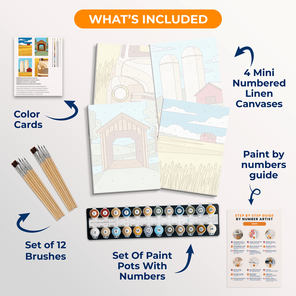 Country Road Home - Number Artist Paint by Numbers Kits