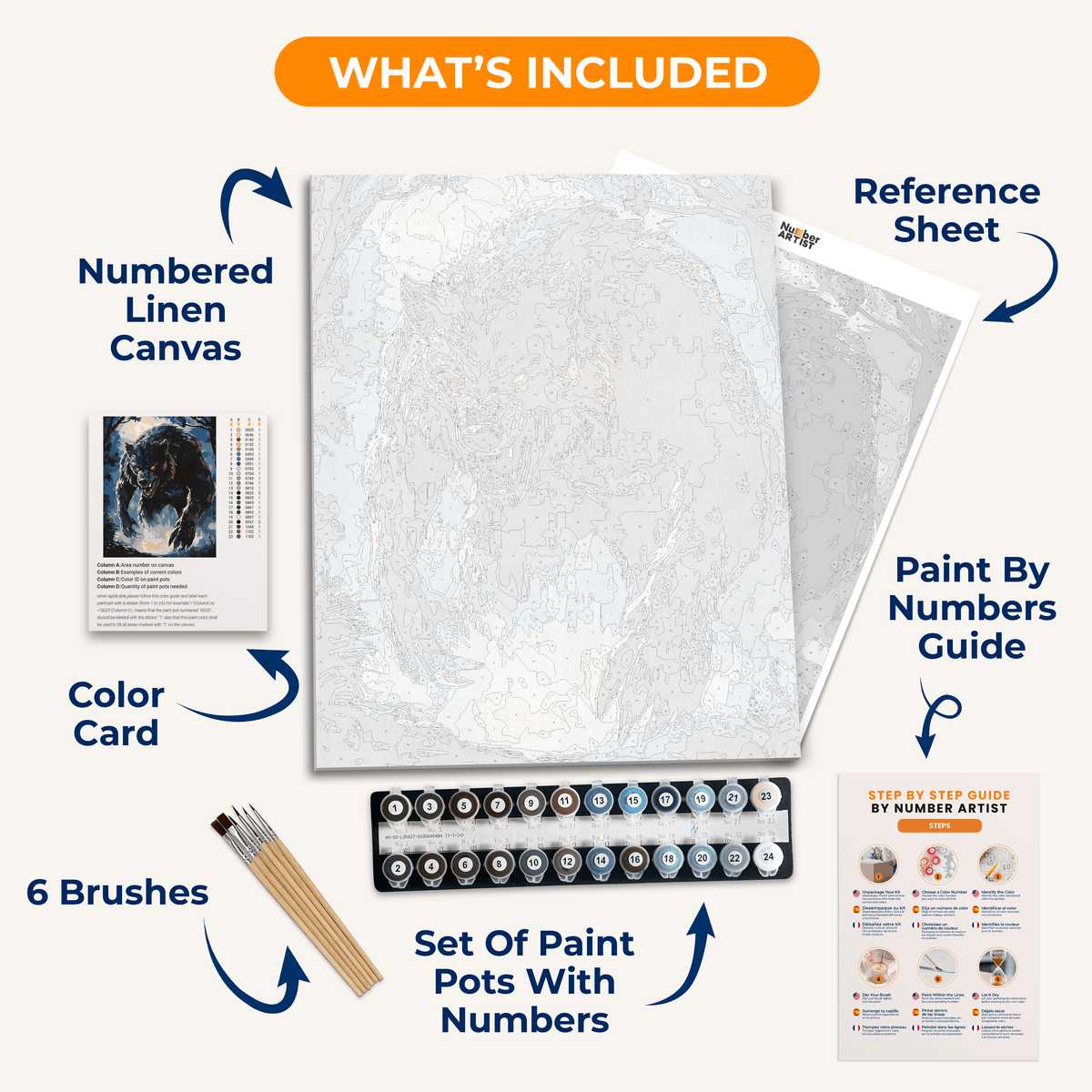 Werewolf Awakens - Number Artist Paint by Numbers Kits