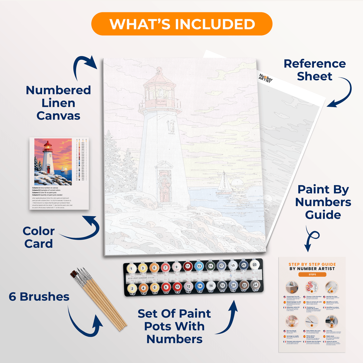 Sunset Cheer - Number Artist Paint by Numbers Kits