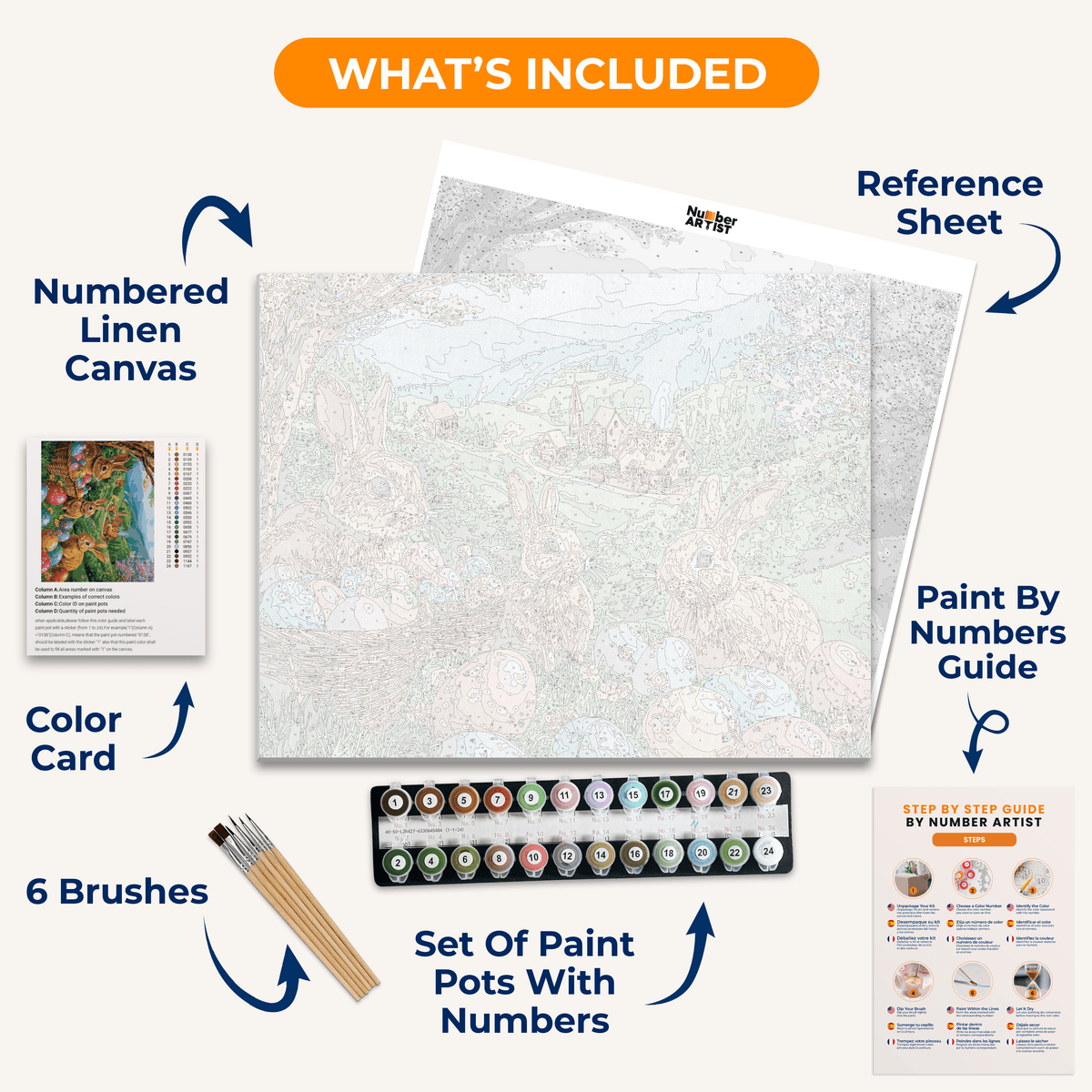 Easter Rabbits - Number Artist Paint by Numbers Kits