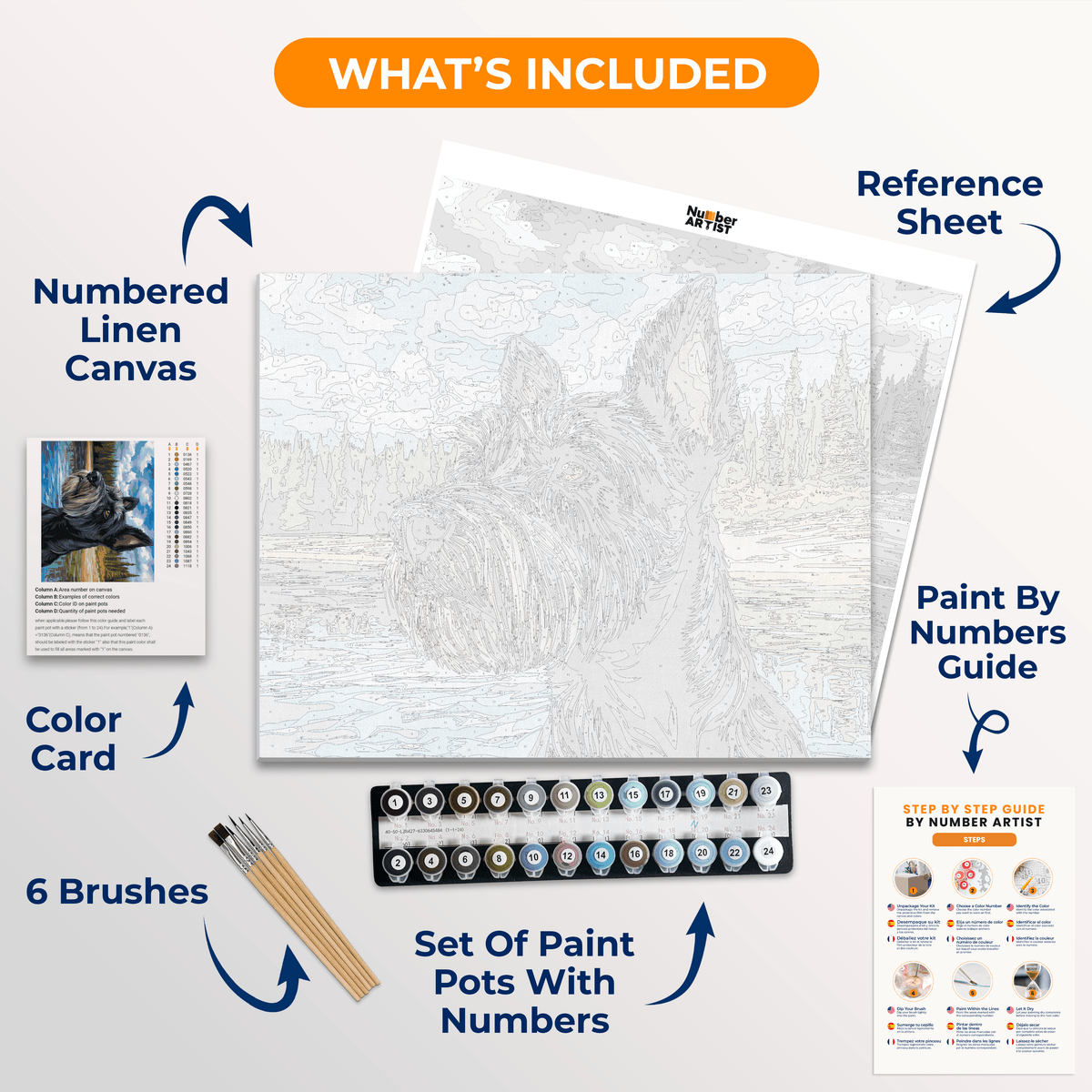 Lake Portrait - Number Artist Paint by Numbers Kits