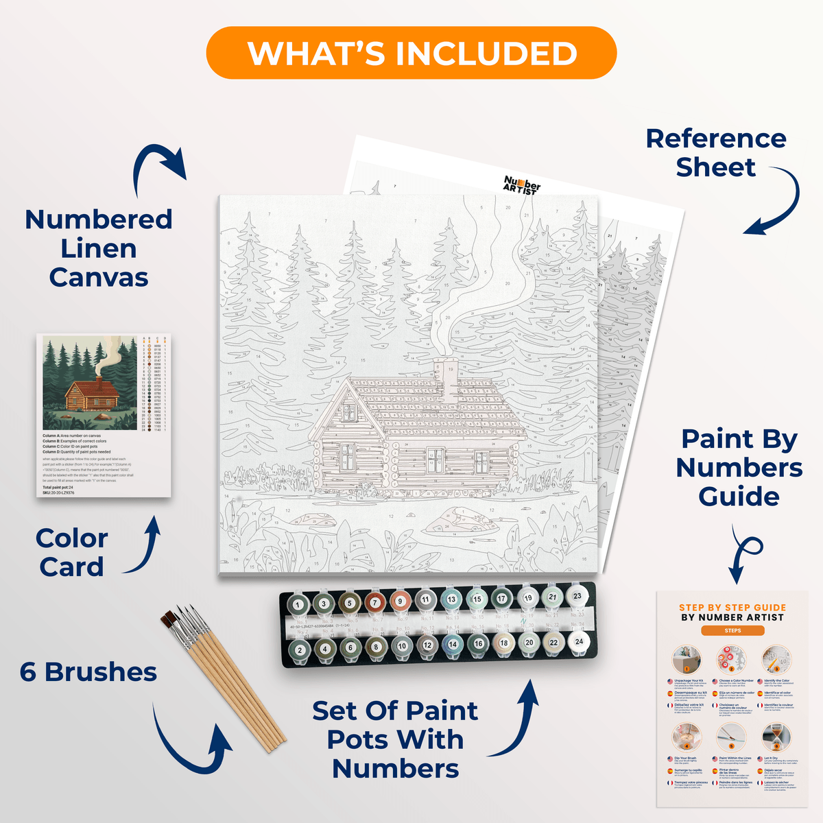 Cozy Cottage - Number Artist Paint by Numbers Kits