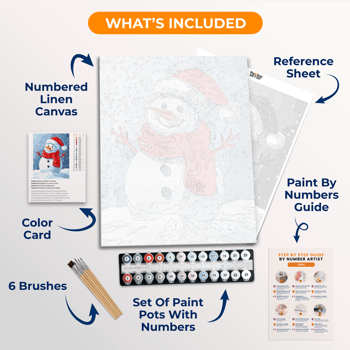 Smiling Snowman - Number Artist Paint by Numbers Kits