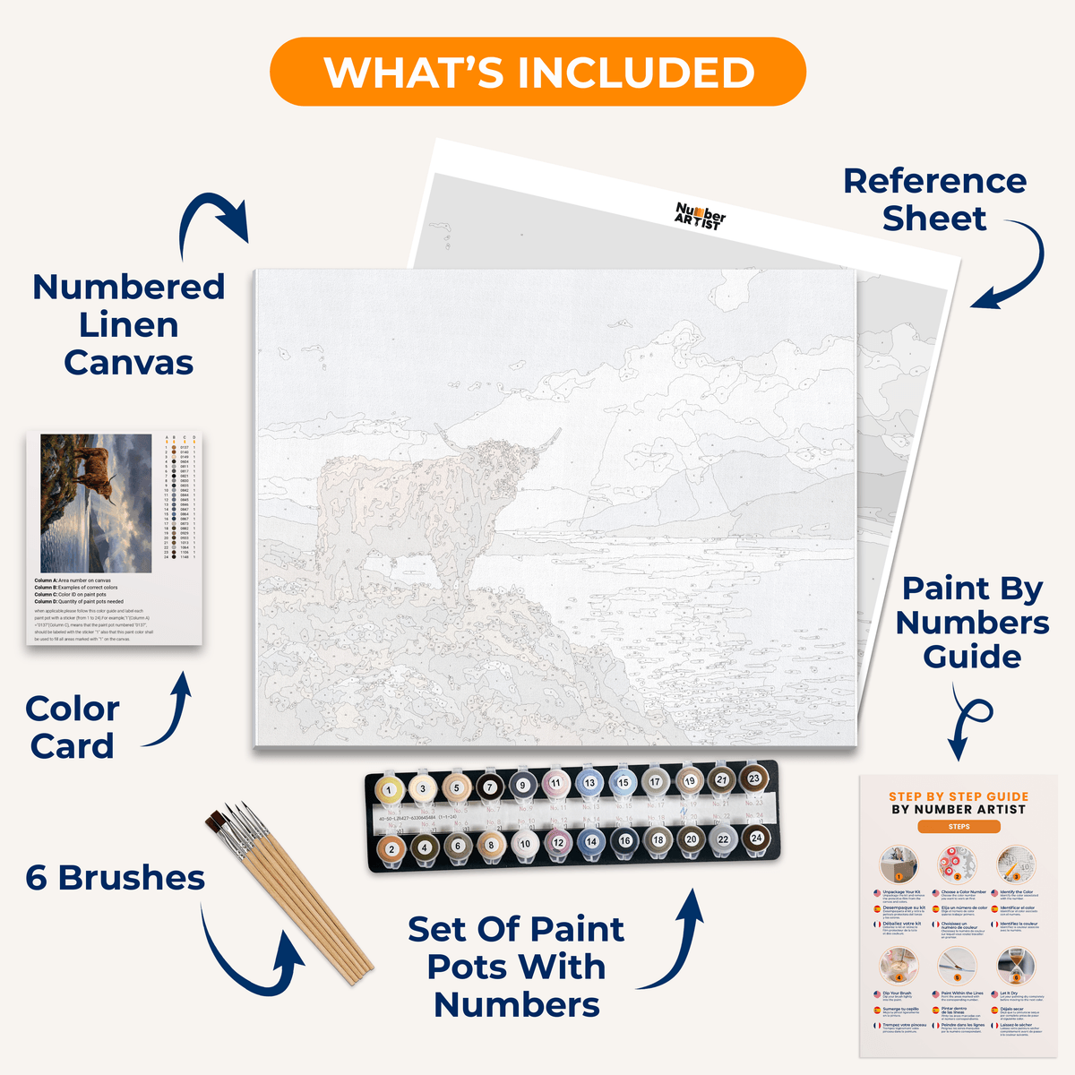 Storm Watch Headland - Number Artist Paint by Numbers Kits