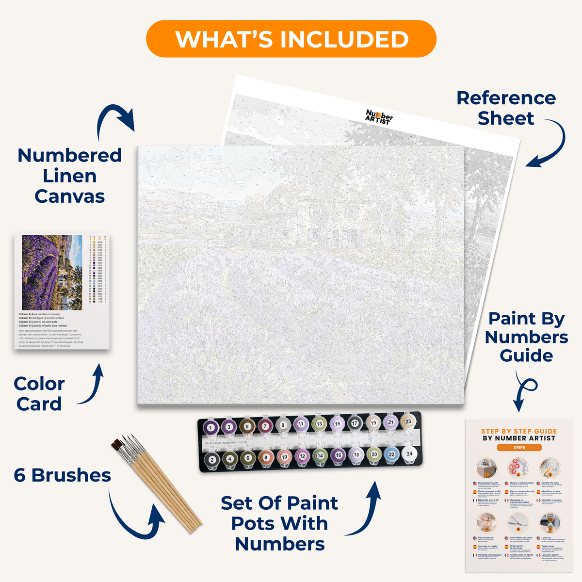 Provence Lavender - Number Artist Paint by Numbers Kits