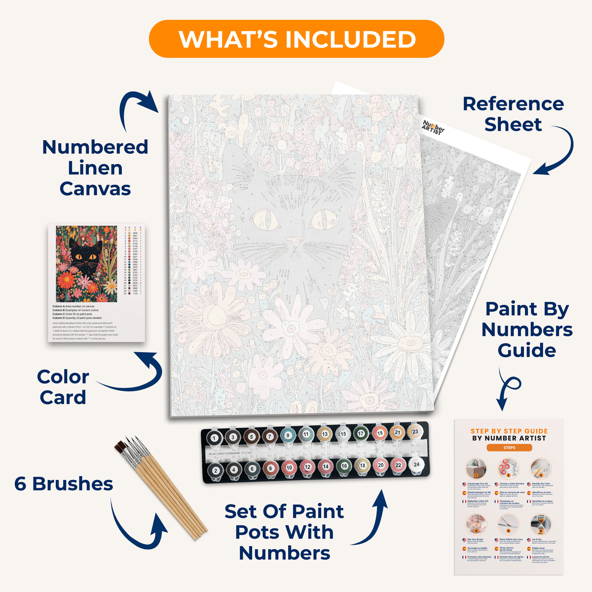 Peeking Cat - Number Artist Paint by Numbers Kits