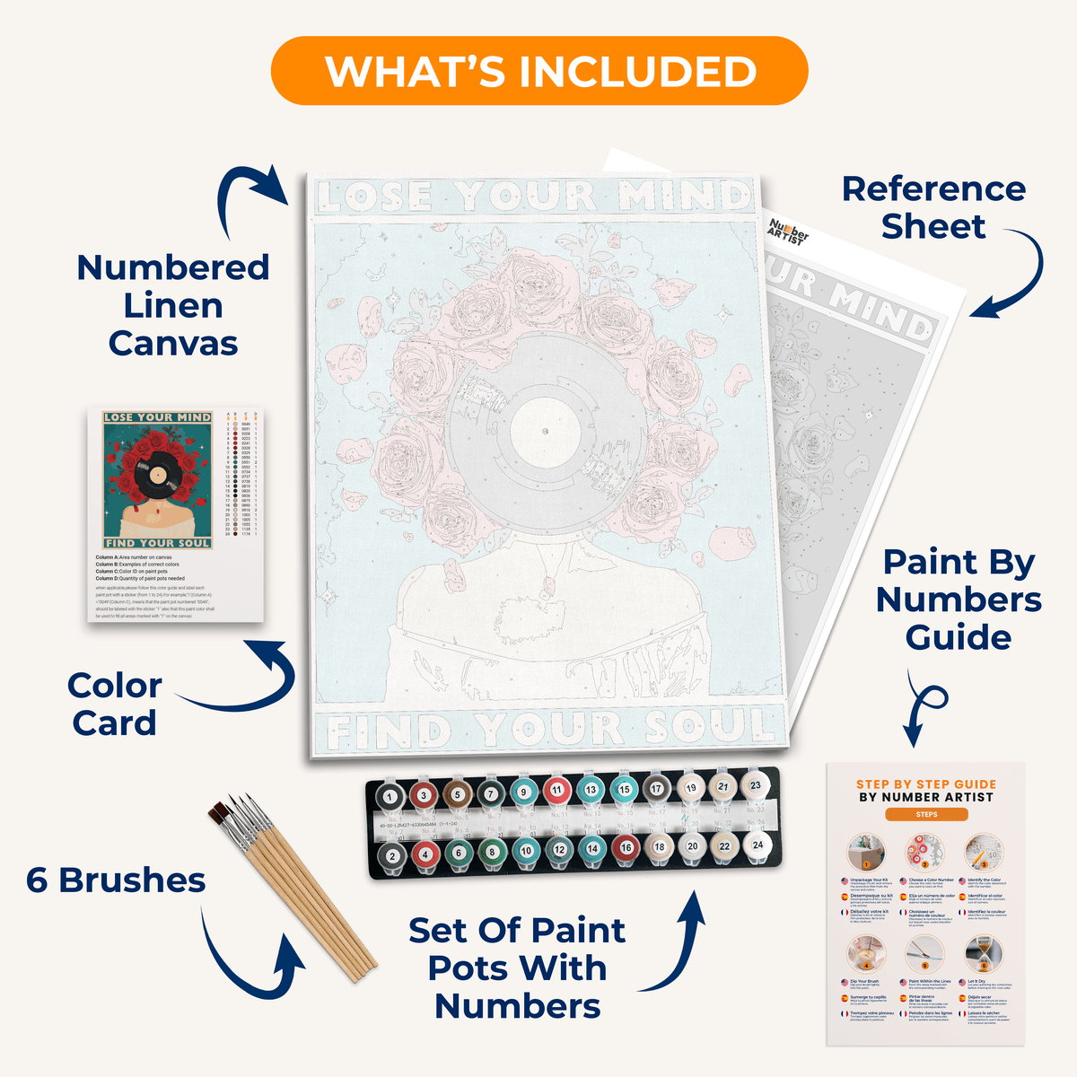 Lose Your Mind - Number Artist Paint by Numbers Kits