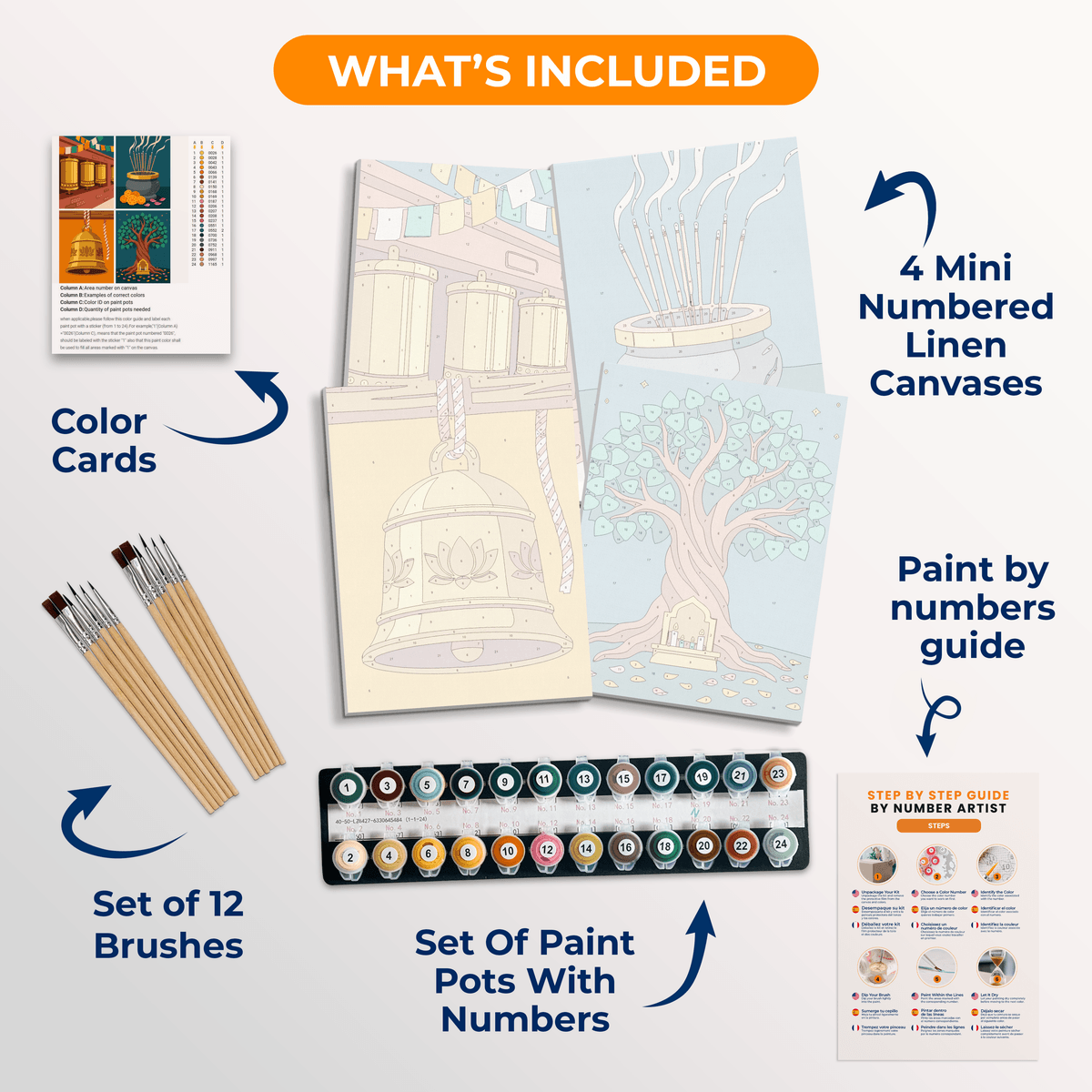Temple Offerings - Number Artist Paint by Numbers Kits
