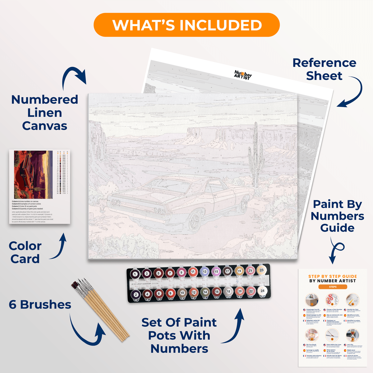 Hot Muscle - Number Artist Paint by Numbers Kits
