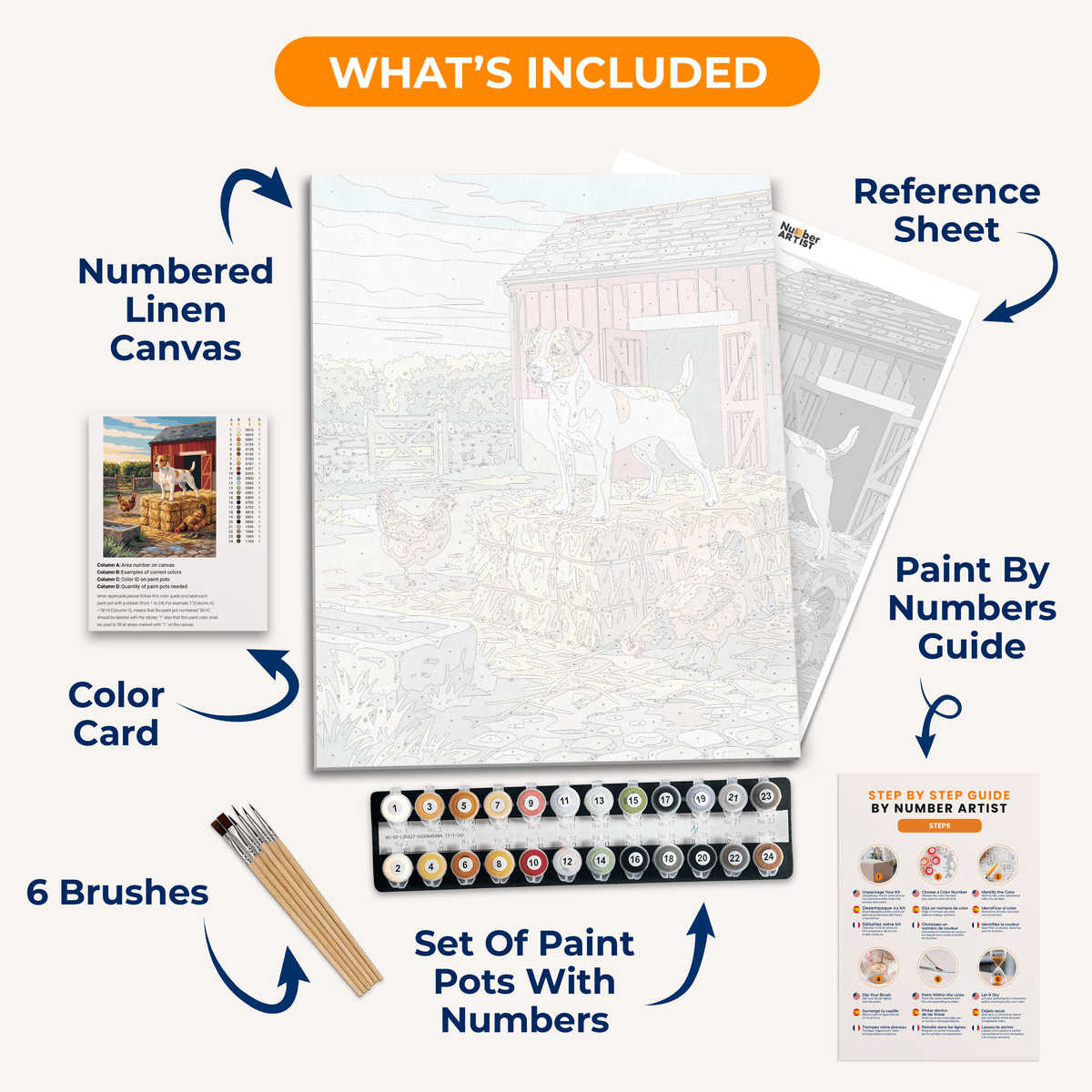 Hay Bale Boss - Number Artist Paint by Numbers Kits