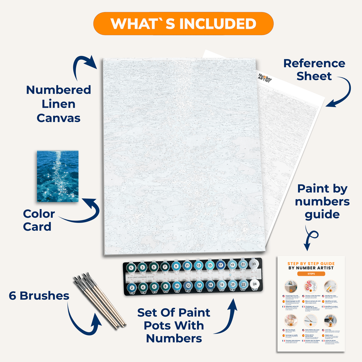 Ocean Shine - Number Artist Paint by Numbers Kits