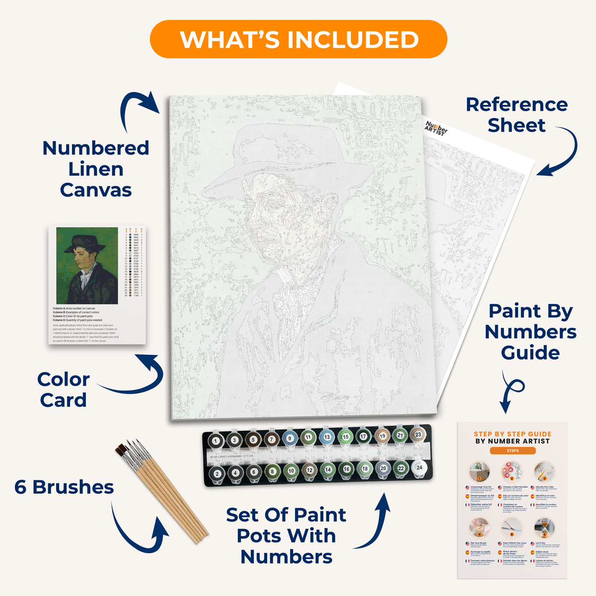 Portrait of Armand Roulin by Vincent Van Gogh - Number Artist Paint by Numbers Kits