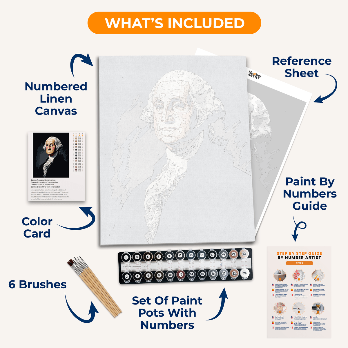 George Washington Portrait - Number Artist Paint by Numbers Kits