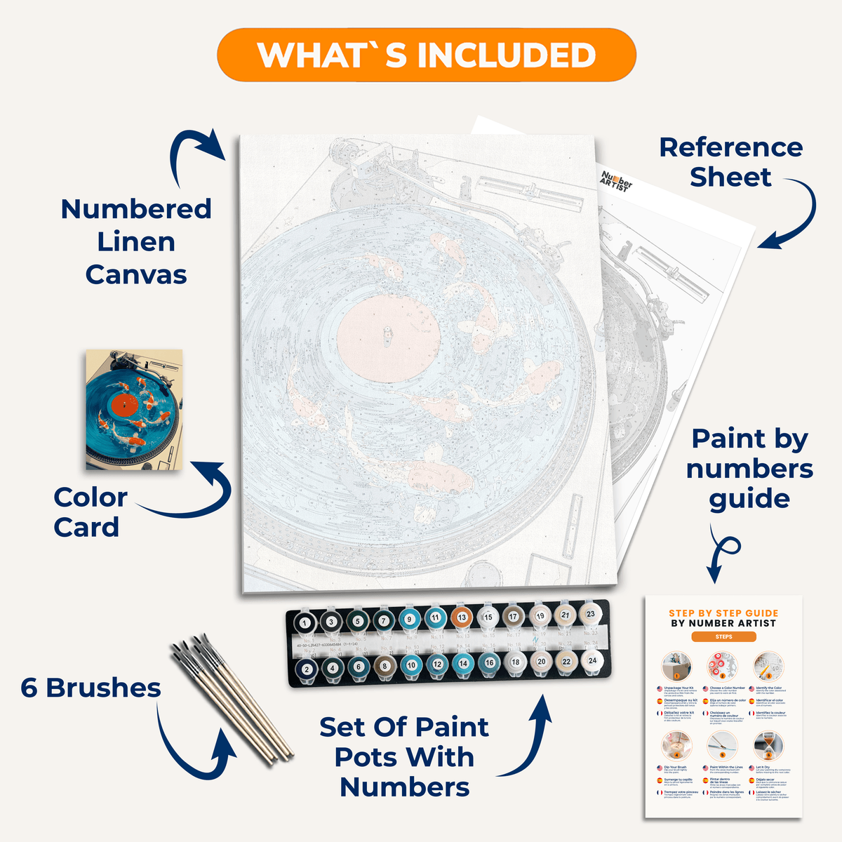 Refreshing Vinyl - Number Artist Paint by Numbers Kits