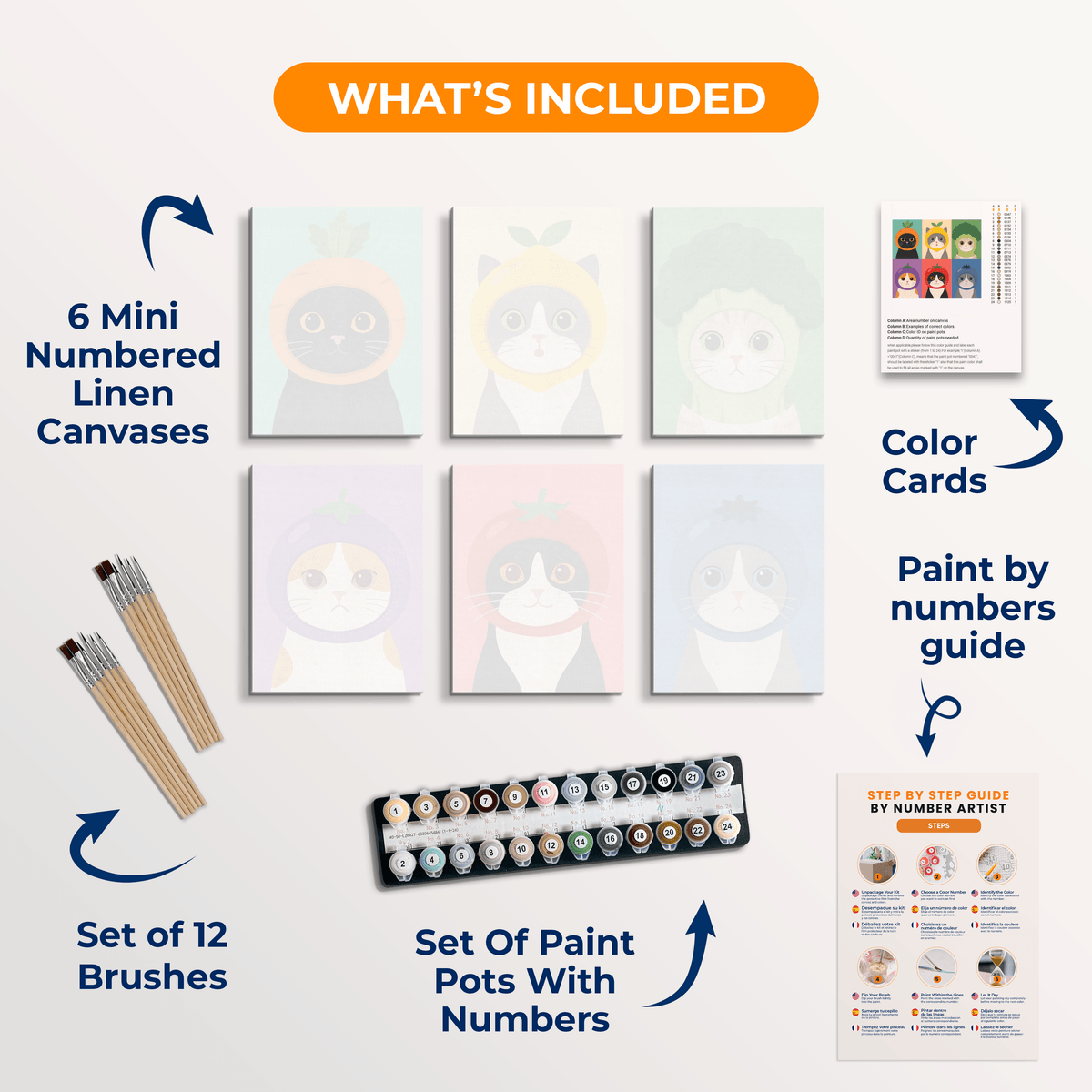 Garden Heads - Number Artist Paint by Numbers Kits