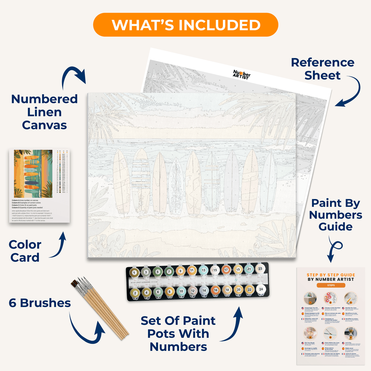 Surfing Trip - Number Artist Paint by Numbers Kits