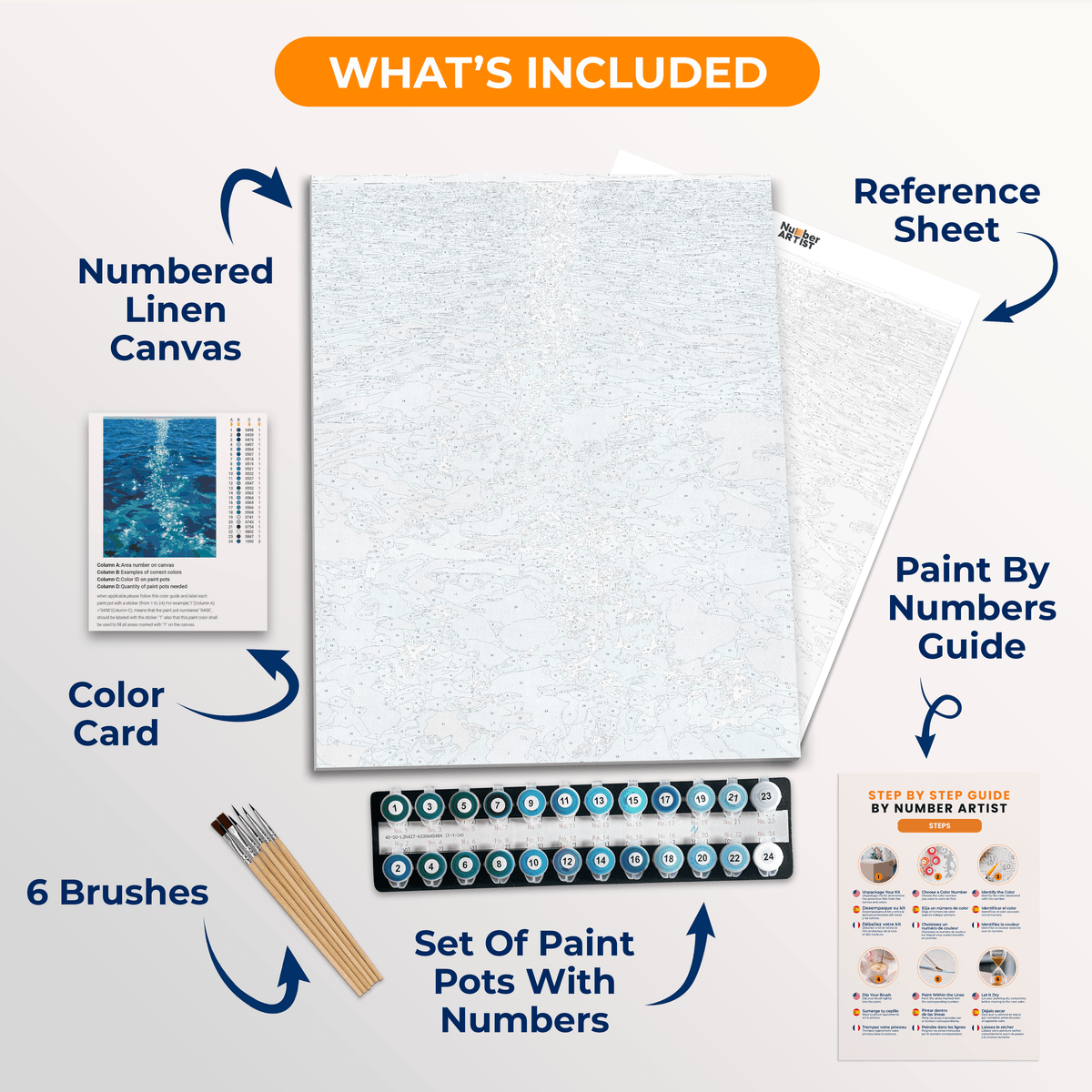 Ocean Shine - Number Artist Paint by Numbers Kits