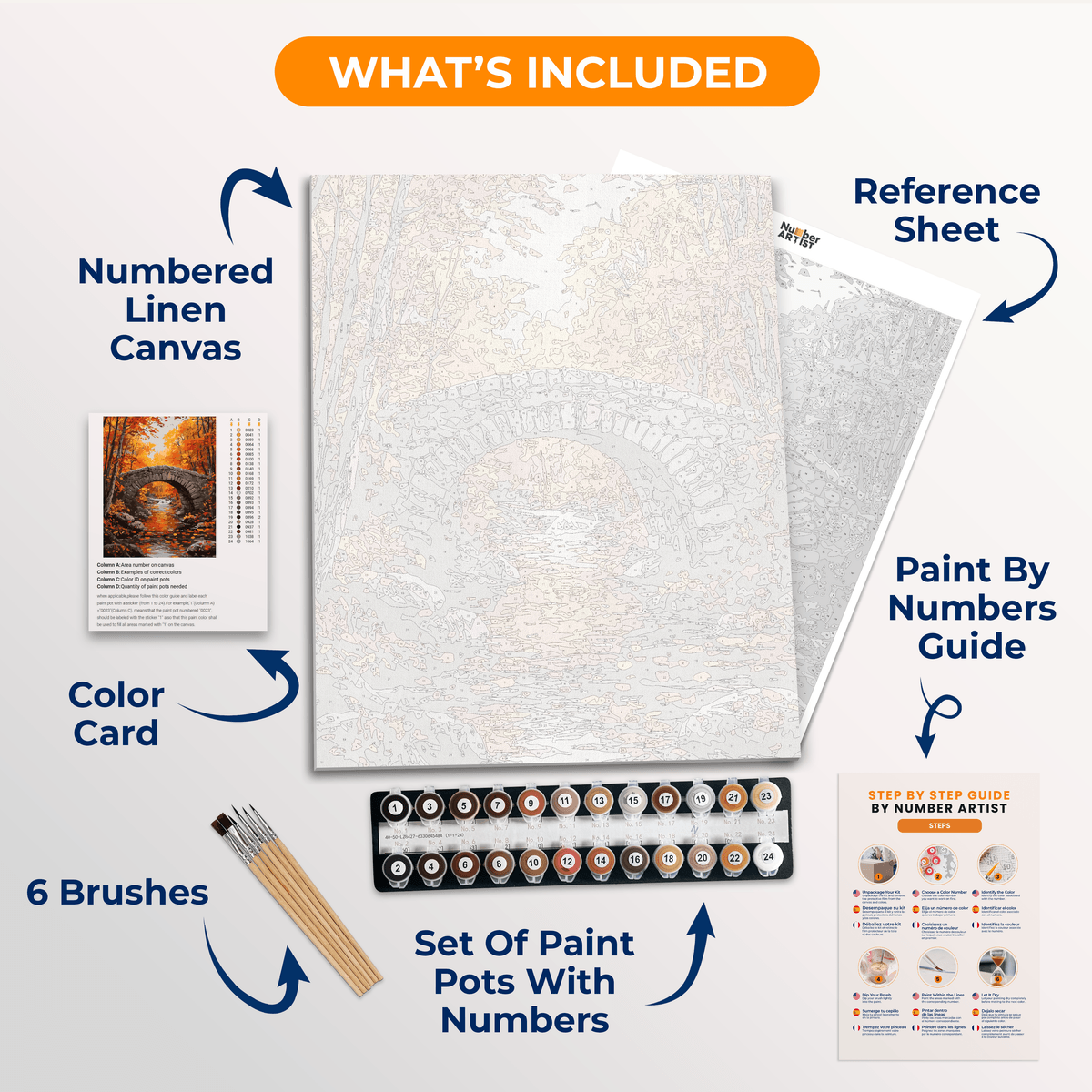 Old Stone Bridge - Number Artist Paint by Numbers Kits