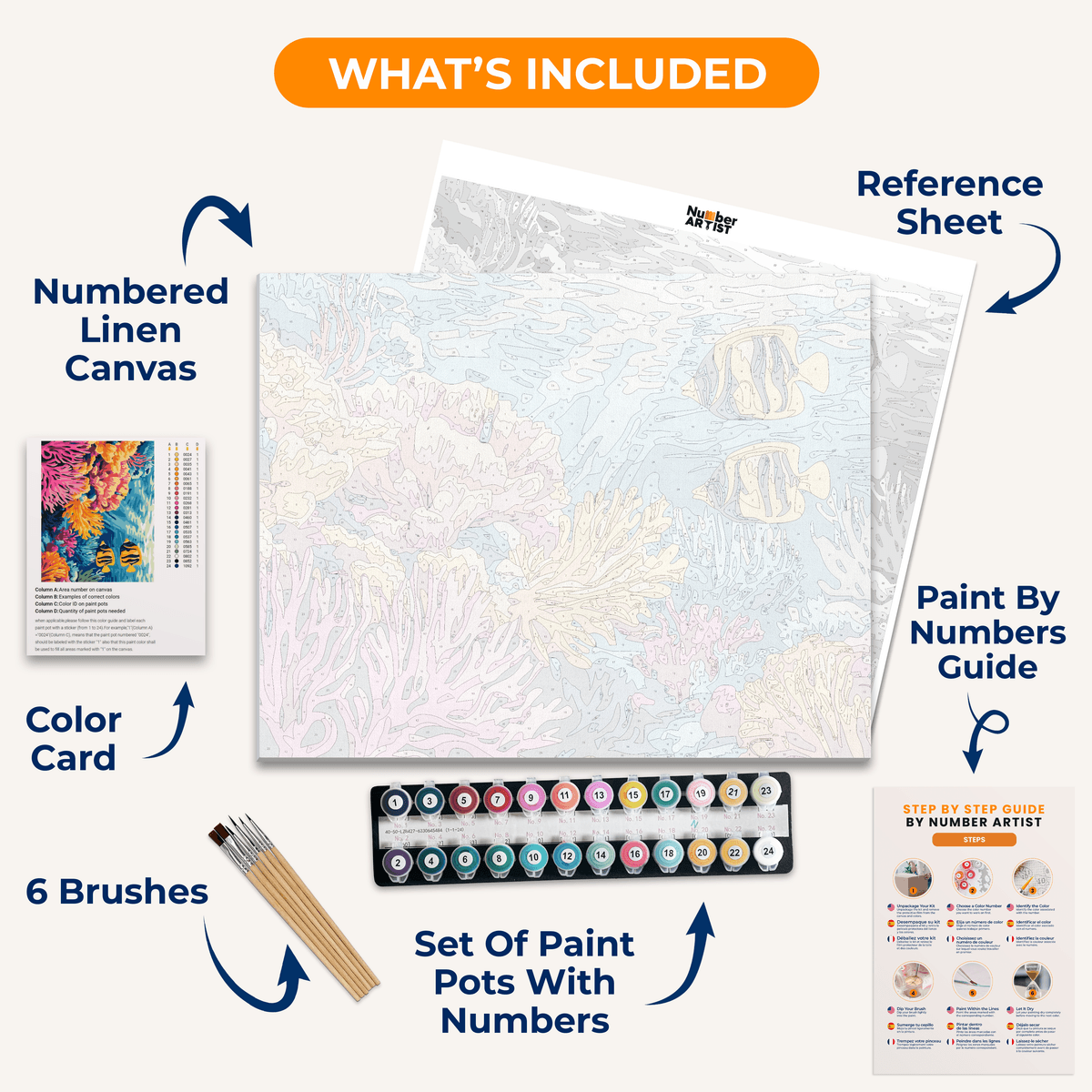 Coral Reef - Number Artist Paint by Numbers Kits