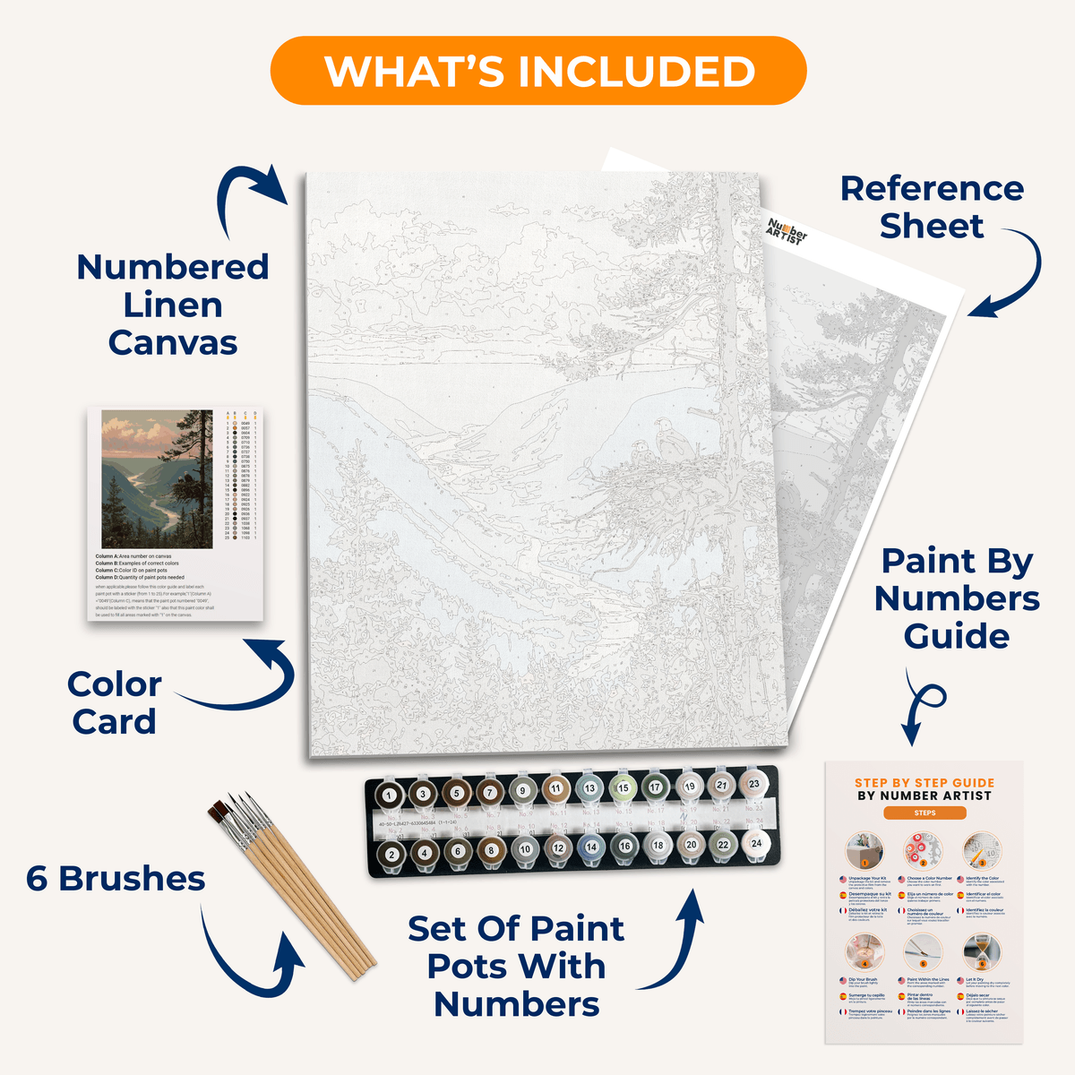 Eagle Nest - Number Artist Paint by Numbers Kits
