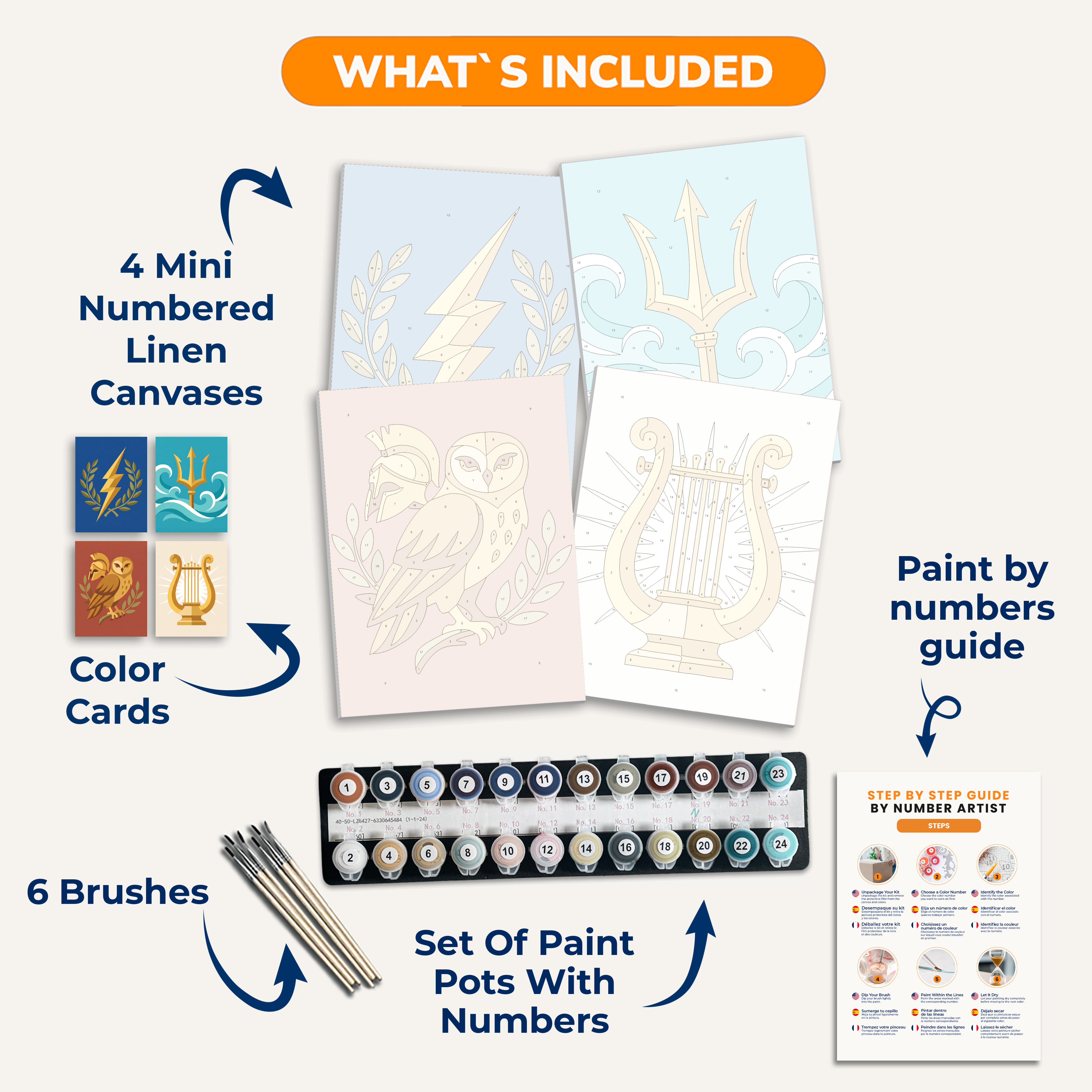 Gods of Olympus - Number Artist Paint by Numbers Kits