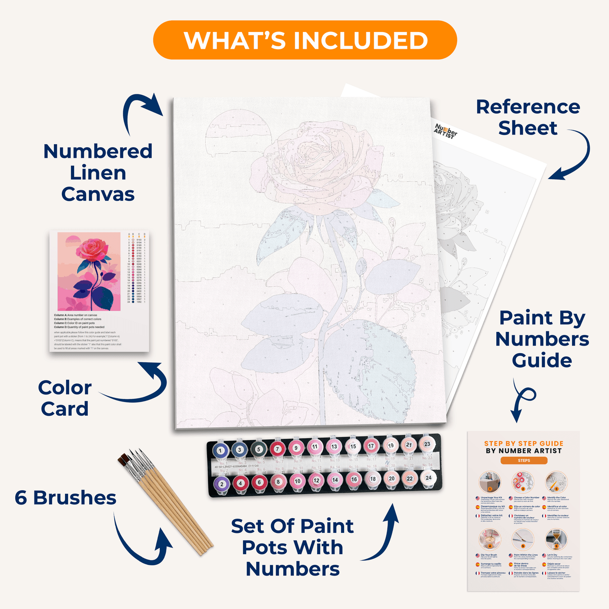 Lonely Rose - Number Artist Paint by Numbers Kits